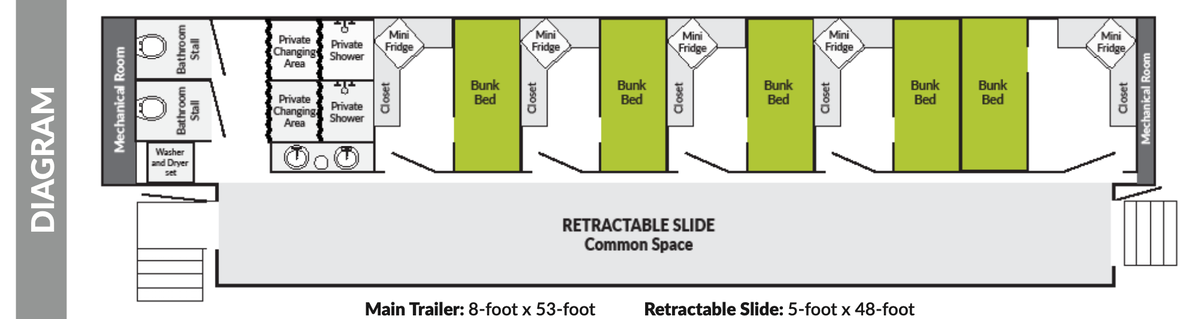 Mobile Bunkhouse Layout