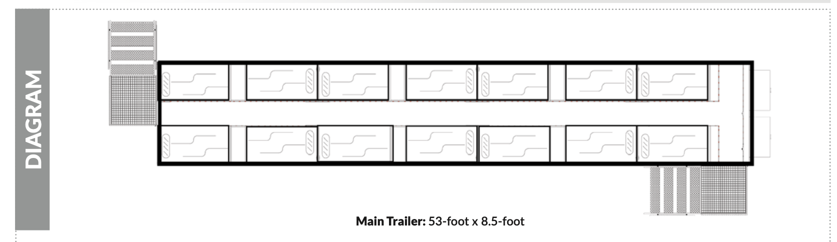 MSU Type I Layout