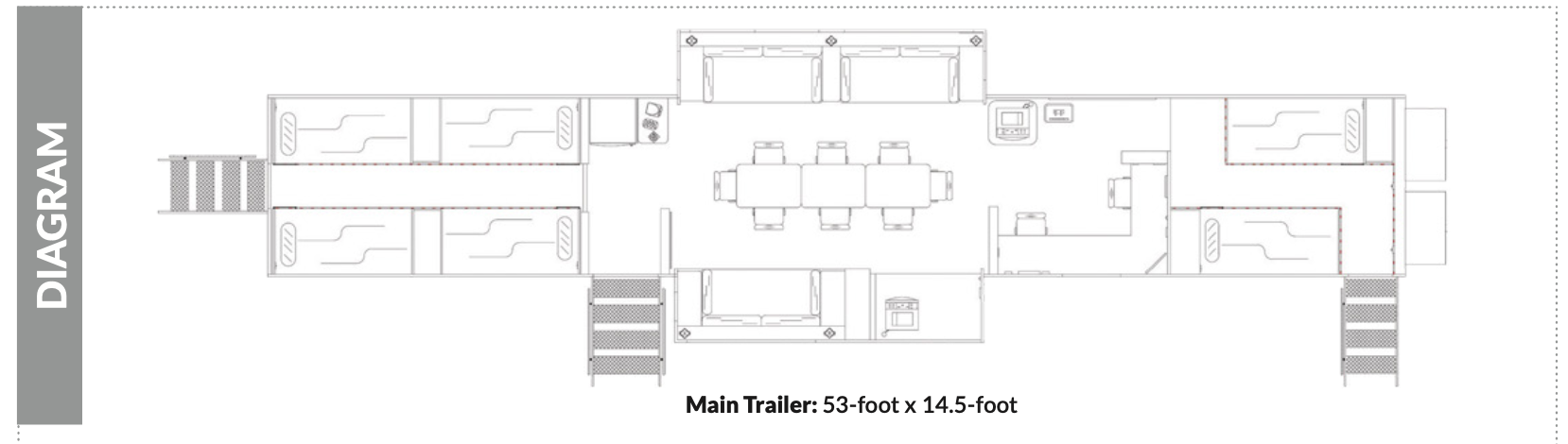 Mobile Command Center