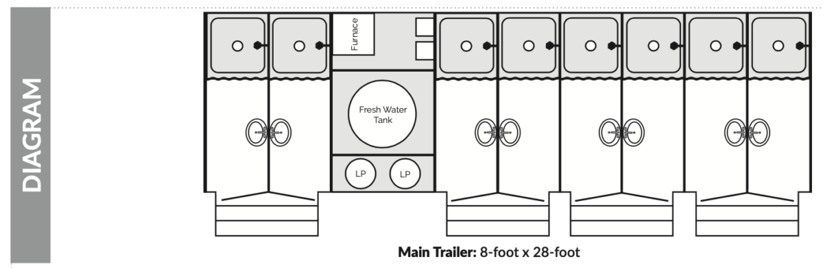 8 Stall Private Shower Layout